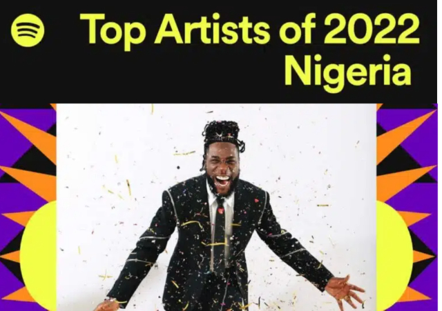 Spotify Crowns Burna Boy Most Streamed Artiste in Nigeria 2022